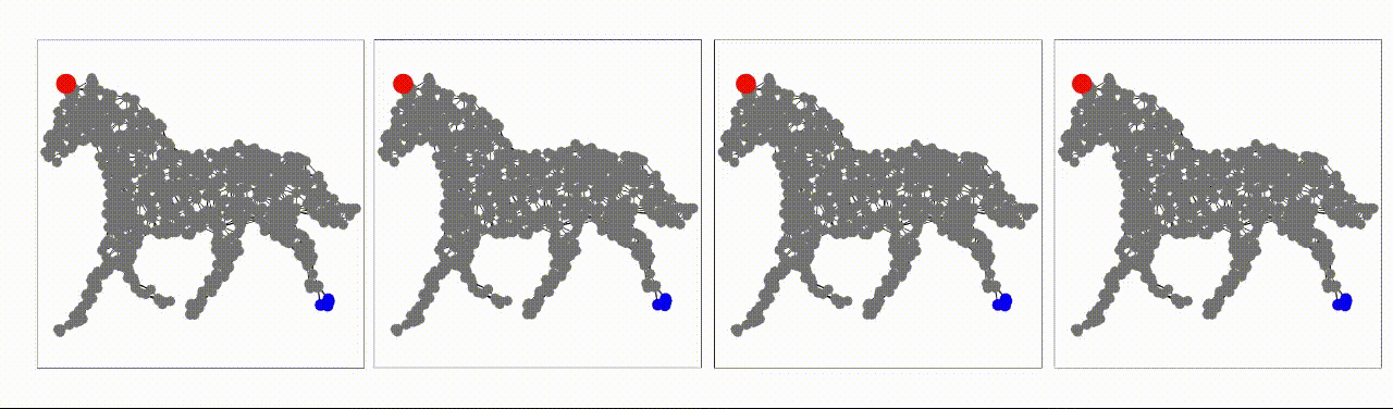 A* Algorithm Example