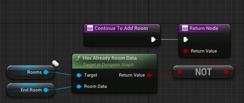 Example implementation of ContinueToAddRoom